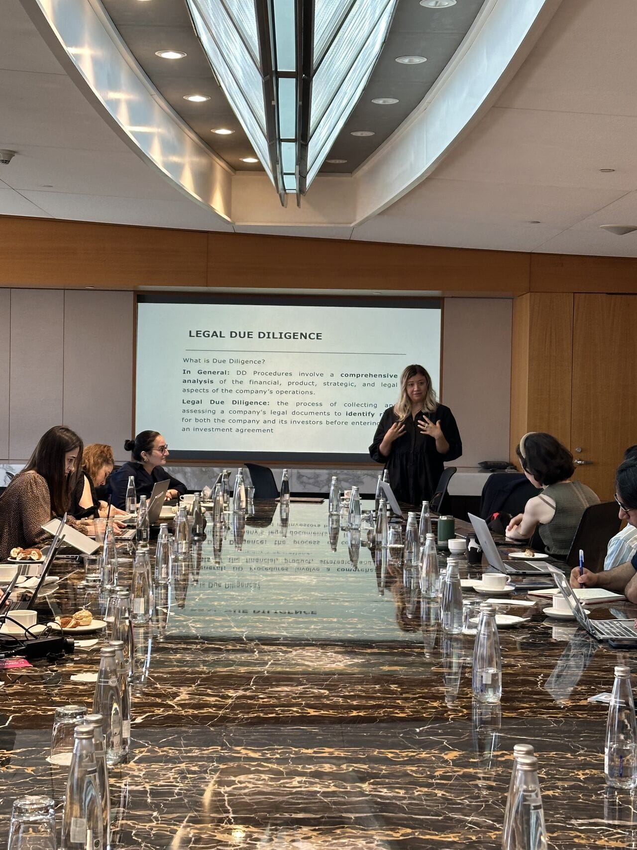Workshop for İş Bank Funds Executives | Igniters Tech Law